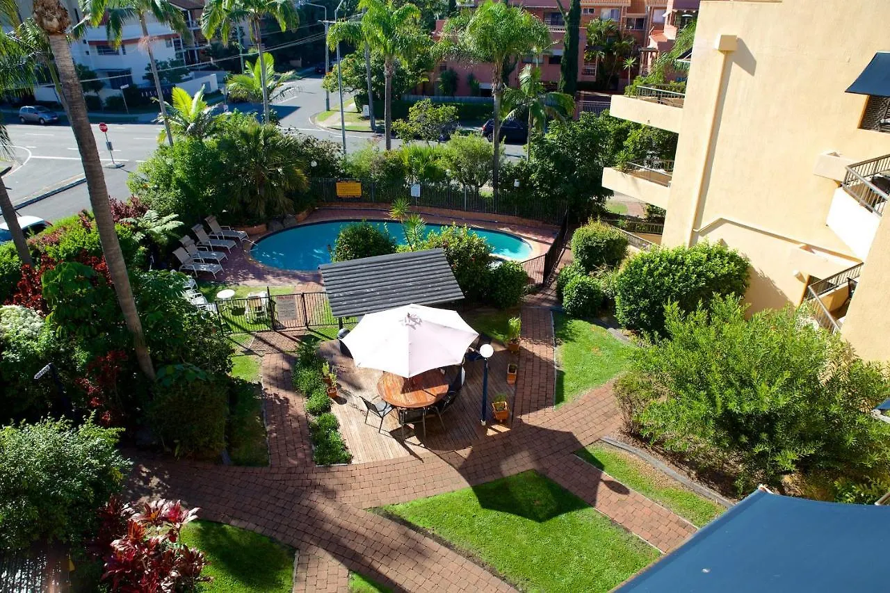 Where to Stay in Broadbeach: 15 Best 4-Star Hotels